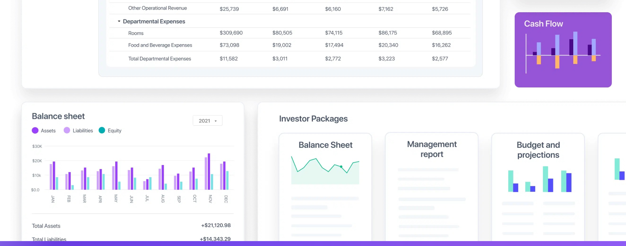 AI finance dashboard providing smart budget suggestions