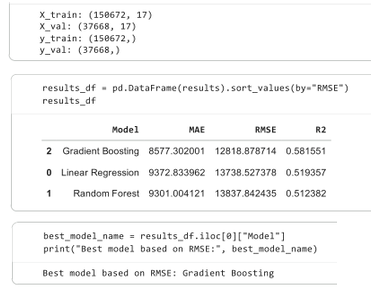 Machine learning model comparison for sales forecasting